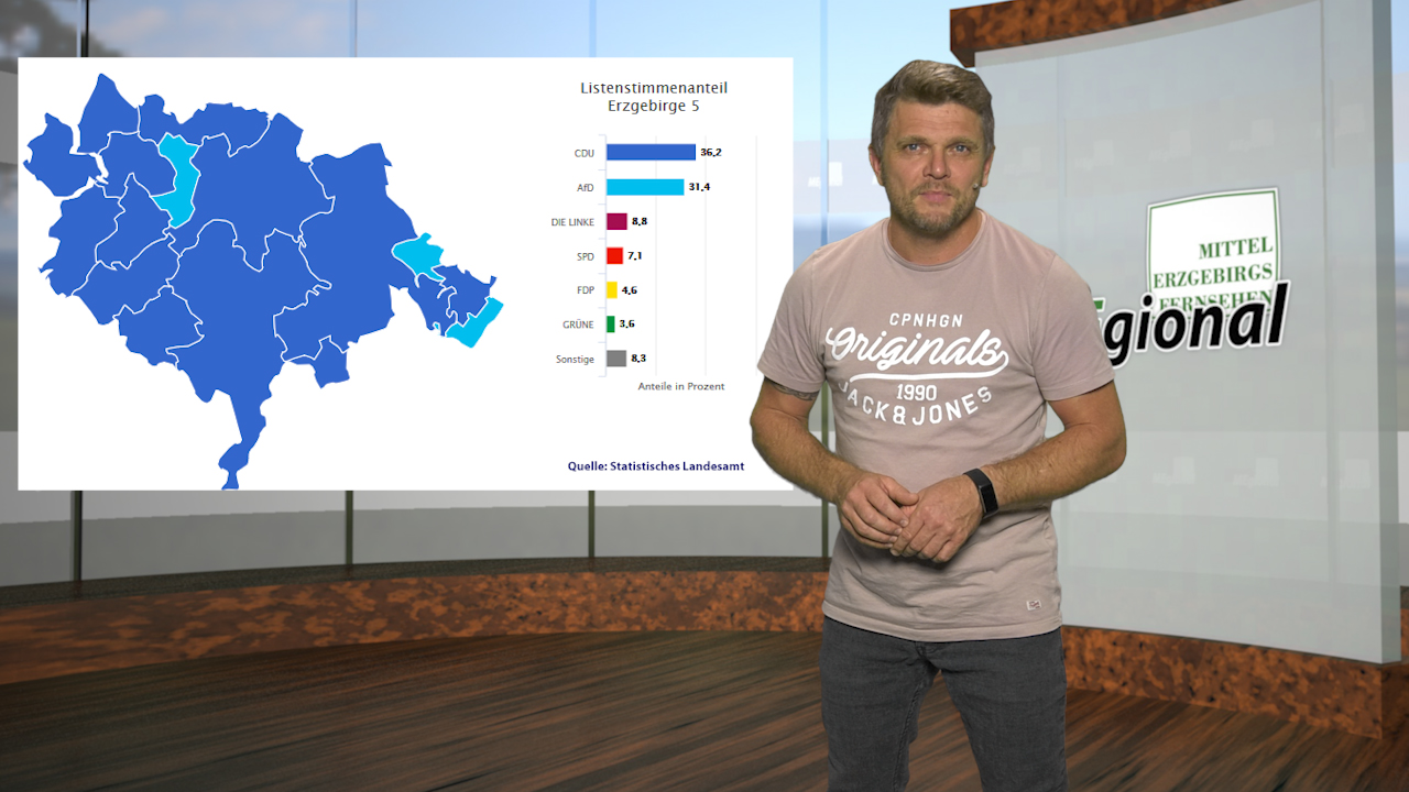 MEgional am 02. September 2019 mit der Landtagswahl im Mittleren Erzgebirge MEgional am 02. September 2019 mit der Landtagswahl im Mittleren Erzgebirge